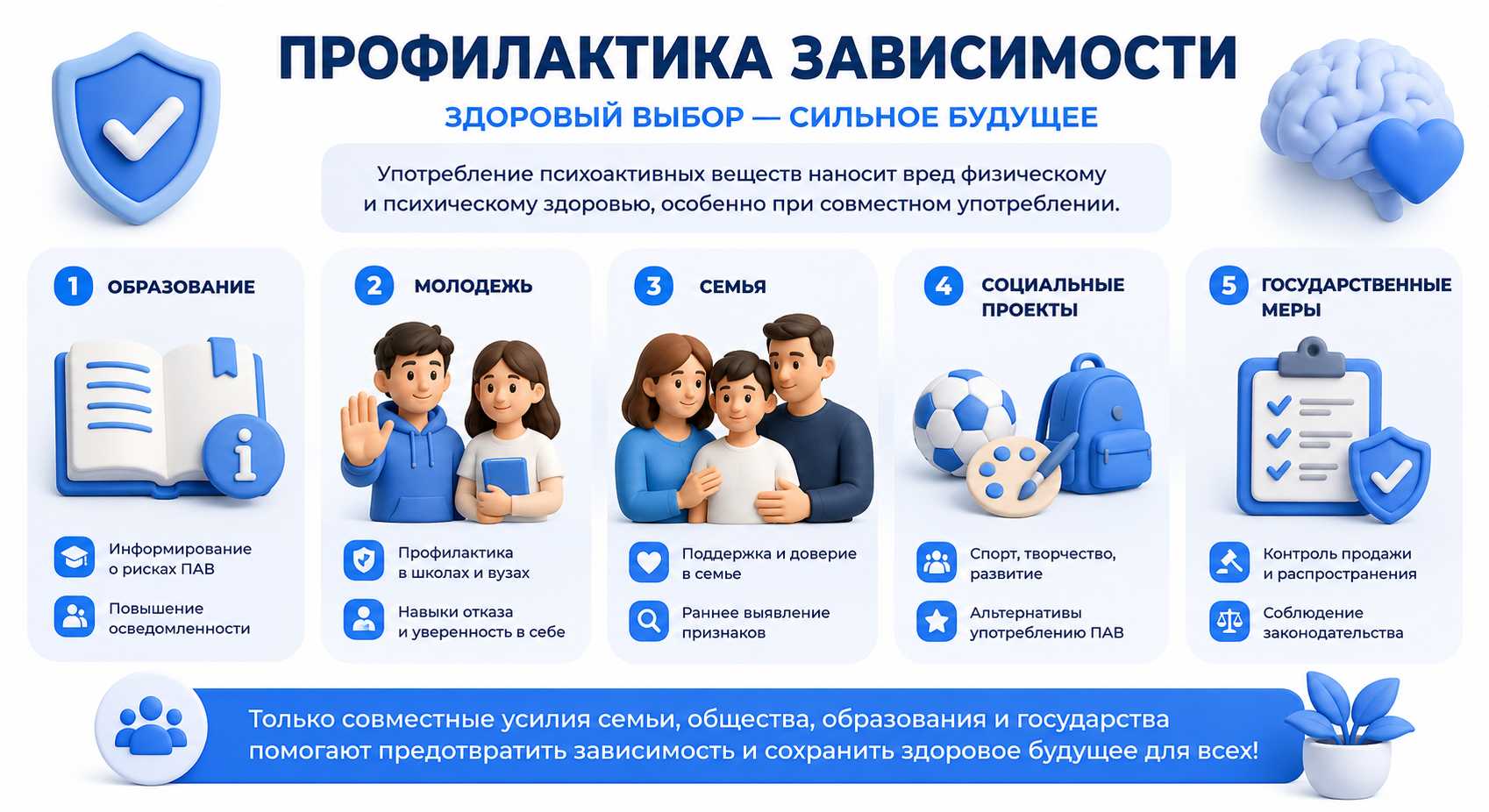 Инфографика на тему профилактики зависимостей